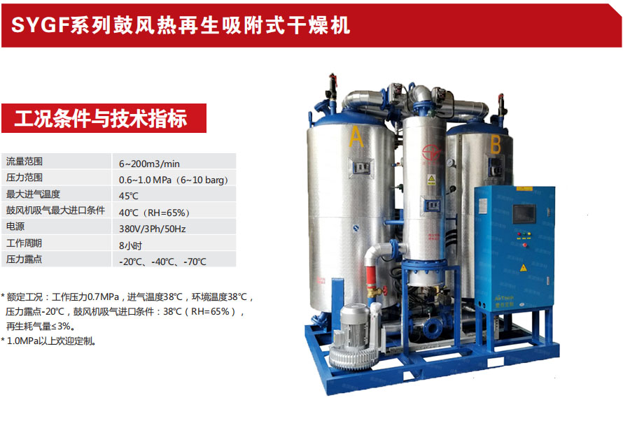 工況條件與技術指标.jpg