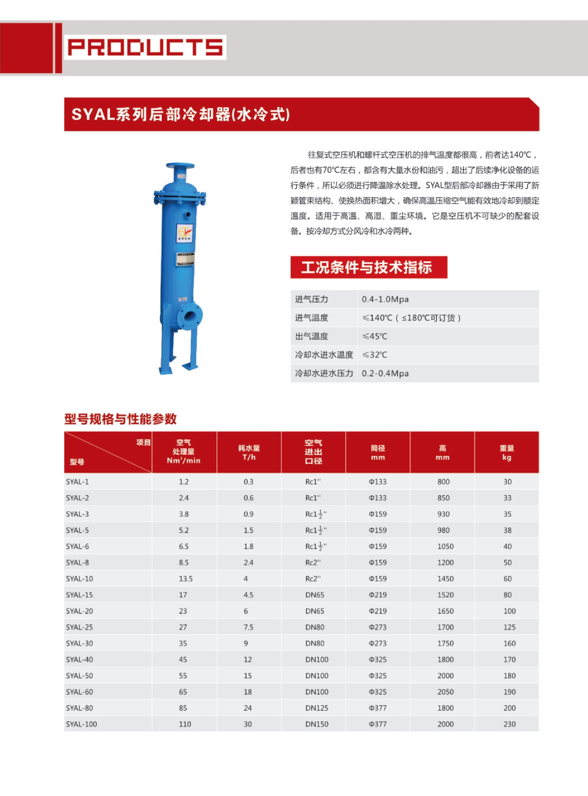 後部冷卻器介紹.jpg